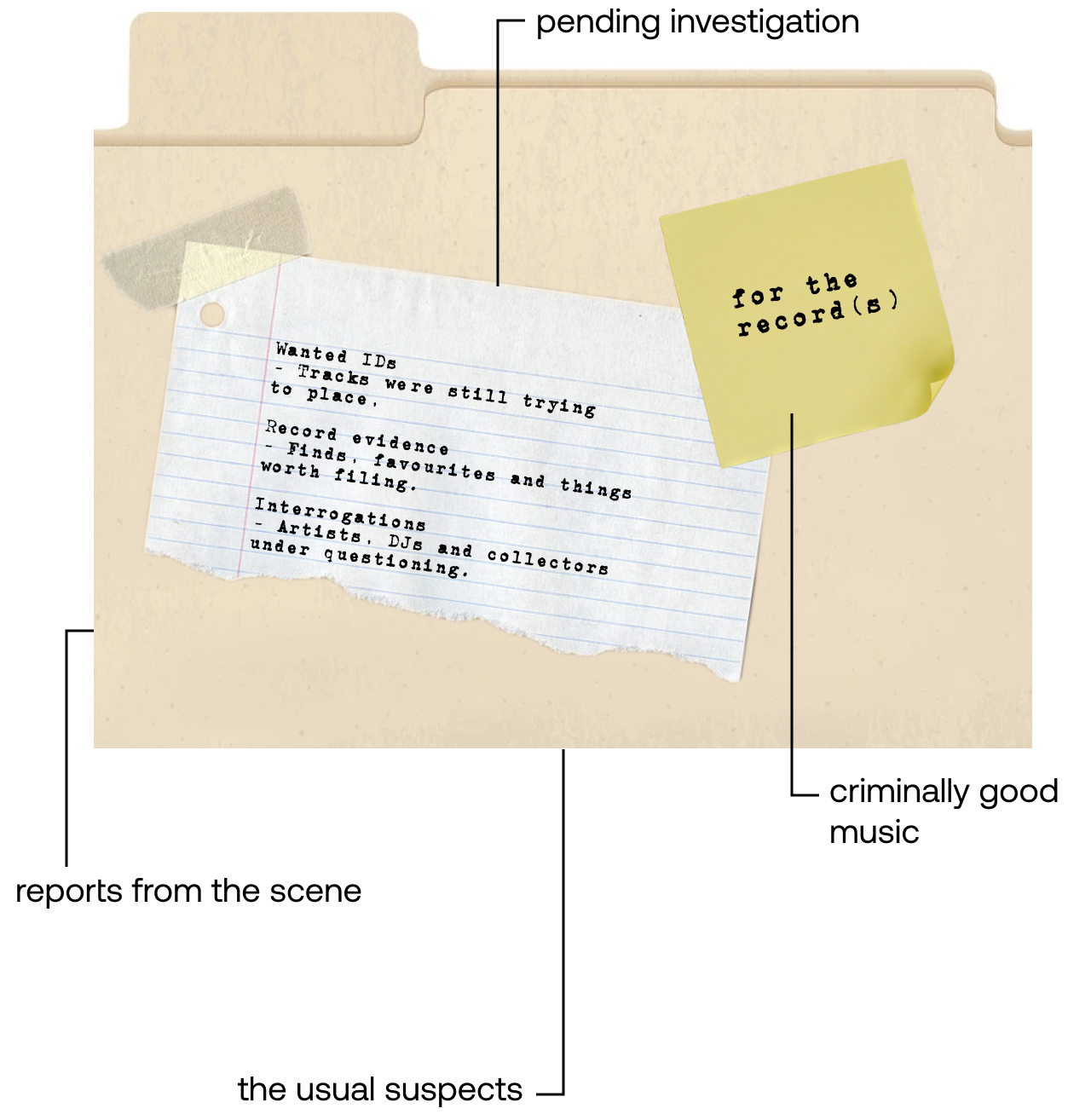 criminal records content pillars